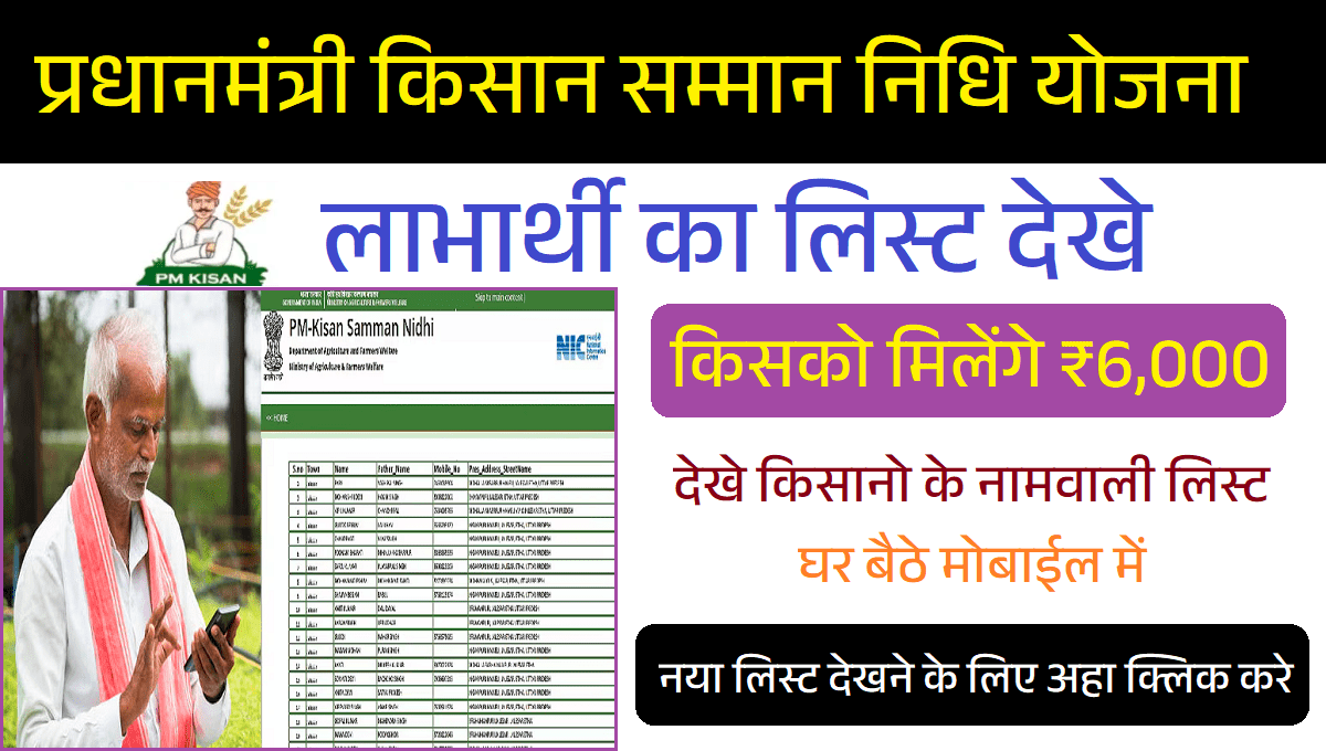 PM Kisan Beneficiary List 2025